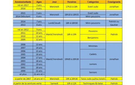 HORAIRES COURS SAISON 2020-2021